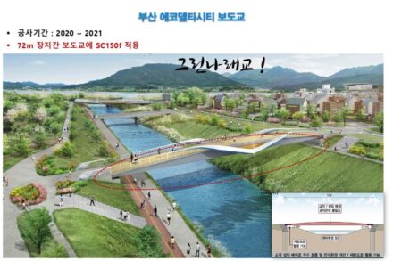 부산 에코델타시티 보도교（2021）