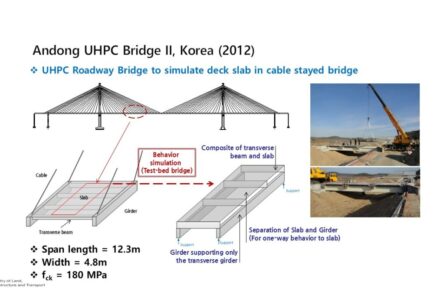 안동교 II（2012）