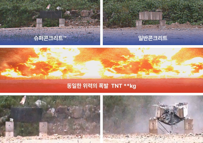 슈퍼콘크리트™의 방폭 성능 실험